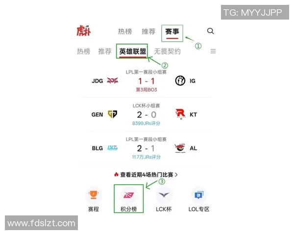 DOTA2实力排名新变化JDG战队再创新高引发热议